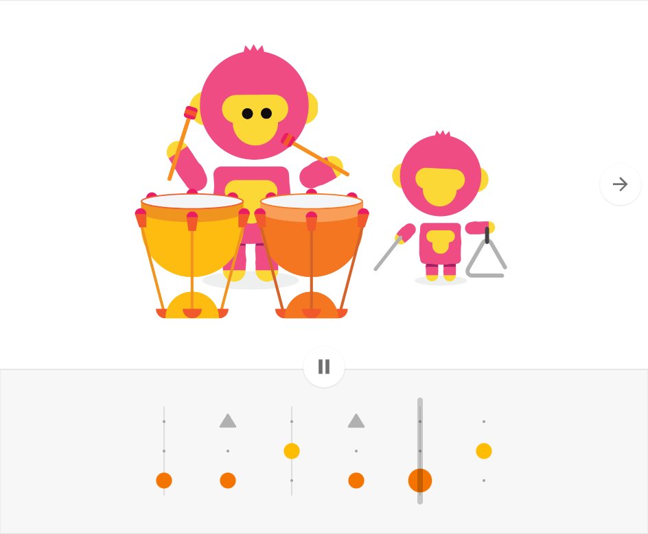 Chrome Music Lab Rhythm with two monkeys playing drums and a triangle