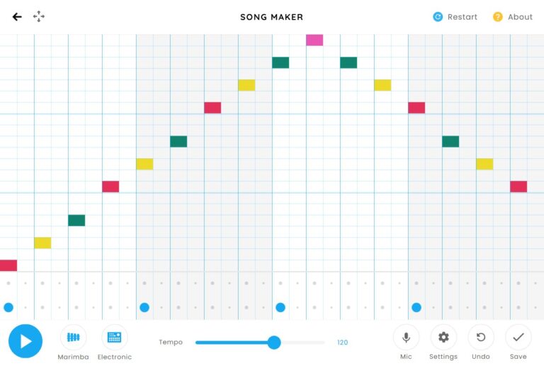 Chrome Music Lab Song Maker grid set to three octaves with a rising and falling C major arpeggio