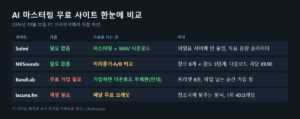 AI 마스터링 무료 사이트 비교표, Solmi NKSounds BandLab lacuna.fm의 가입 여부 무료 범위 특징