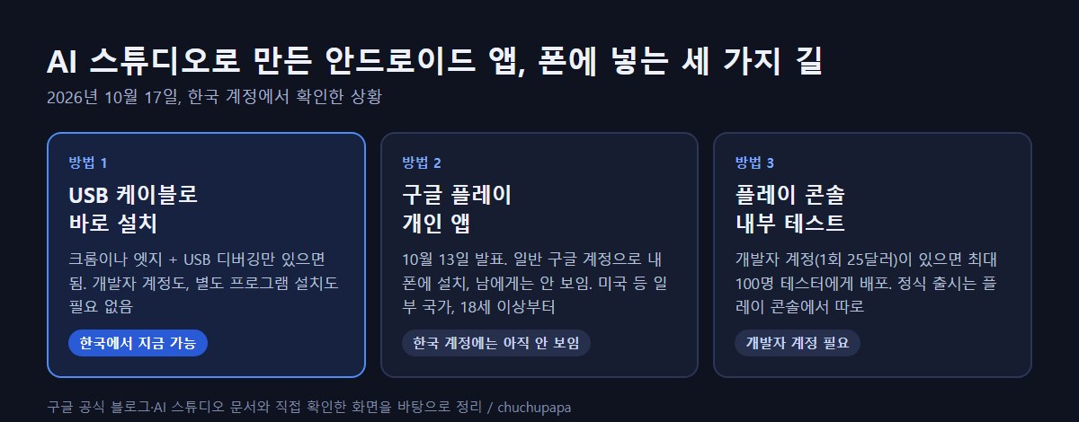구글 AI 스튜디오 앱 만들기: 말로 만든 안드로이드 앱, 내 폰에 설치까지 2026