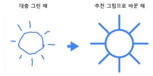 오토드로우에서 대충 그린 해를 추천 그림으로 바꾼 전후 비교