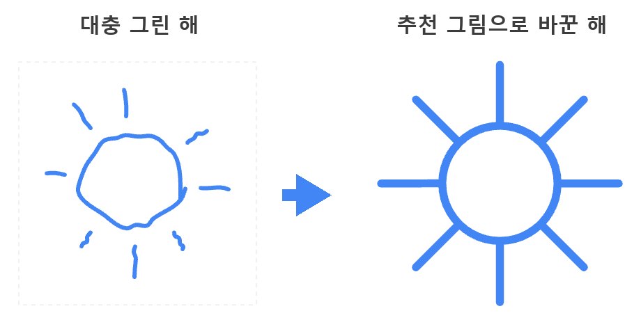 오토드로우 사용법 2026: 대충 그려도 깔끔해지는 구글 AI 그림판
