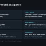 Google Flow Music summary card: what it is, how it works, Lyria 3.5 model, who can use it, cost and download formats