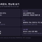 구글 플레이그라운드 요약, 공개일, 이용 대상, 요금, 공유 방식, 유니티 스파크
