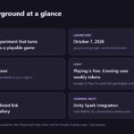 Google Playground summary card showing launch date, eligibility, cost, sharing options and Unity Spark
