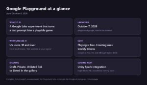 Google Playground summary card showing launch date, eligibility, cost, sharing options and Unity Spark