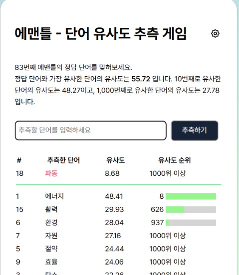에맨틀 진행 화면, 첫 단어 에너지가 유사도 순위 8위, 활력 626위, 환경 937위