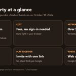 Google Puzzle Party at a glance: free art jigsaw puzzles, no sign-in, over 500 artworks, three difficulty levels, invite by link, web and app