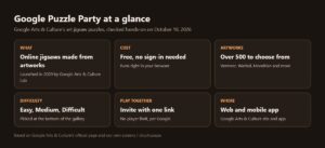 Google Puzzle Party at a glance: free art jigsaw puzzles, no sign-in, over 500 artworks, three difficulty levels, invite by link, web and app