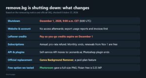 remove.bg shutting down summary: December 1 2026 9am CET, credits expire, subscriptions refunded, Canva is a paid feature, Photoroom free alternative