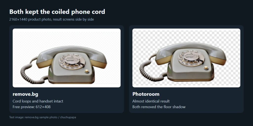 remove.bg and Photoroom results on a rotary phone photo, both keeping the coiled cord and the handset