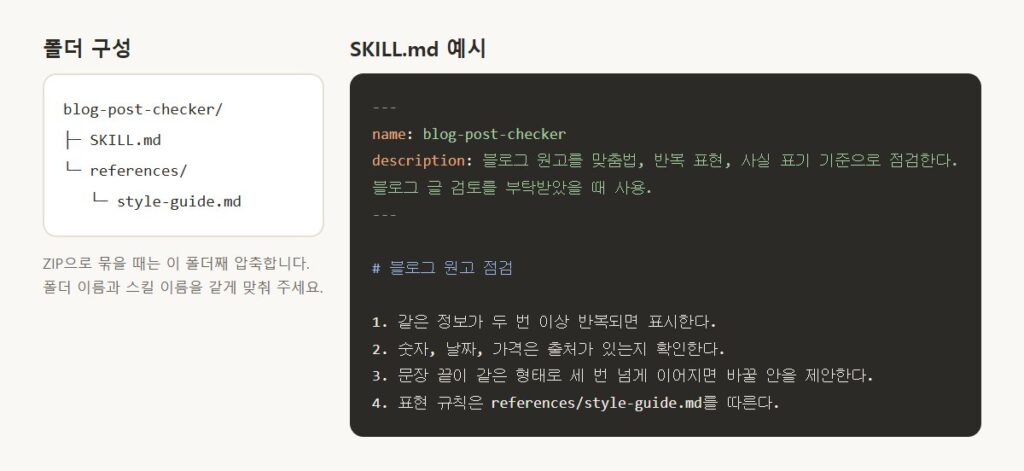 클로드 스킬 폴더 구성과 블로그 원고 점검용 SKILL.md 예시