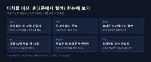 티처블 머신 모바일에서 될까 한눈에 보기, 로그인 없이 무료, 휴대폰 모드에서는 빈 화면, PC에서 그림 40장 학습 약 15초